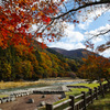紅葉時の箒川