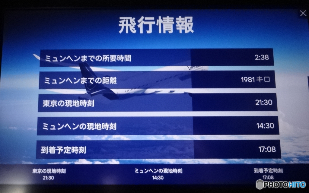 「Blue」ミュンヘンまでの距離１９８１ｋｍですね