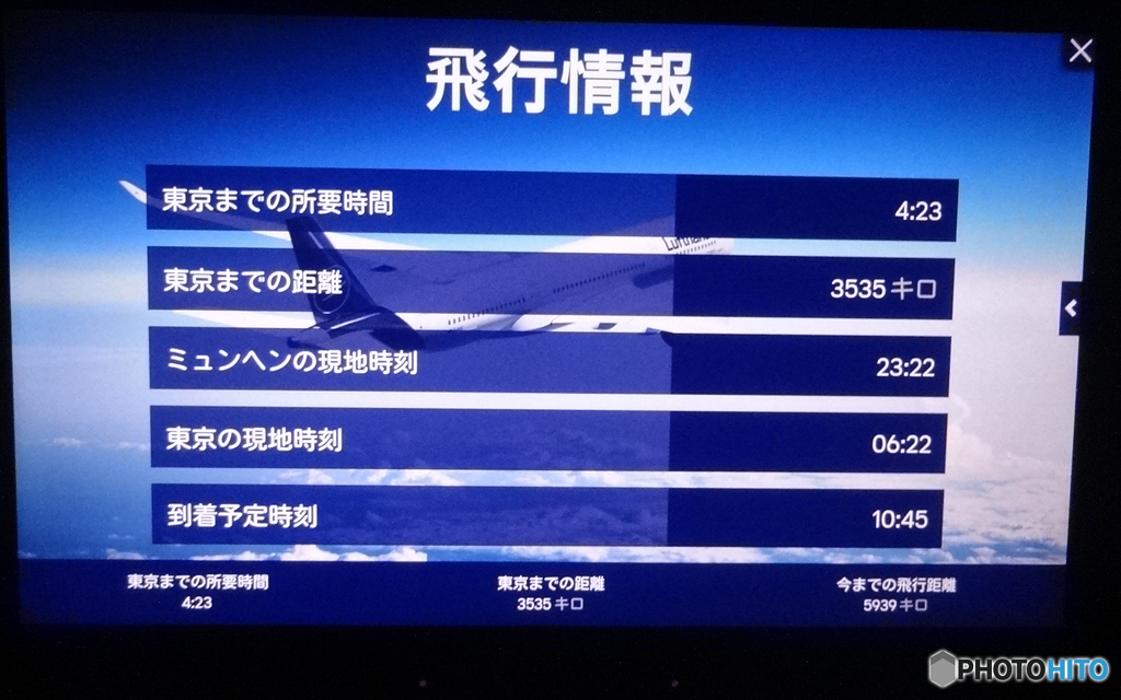 ☮飛行情報　☮東京までの距離3,535㎞