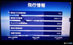 ☮飛行情報　☮東京までの距離3,535㎞