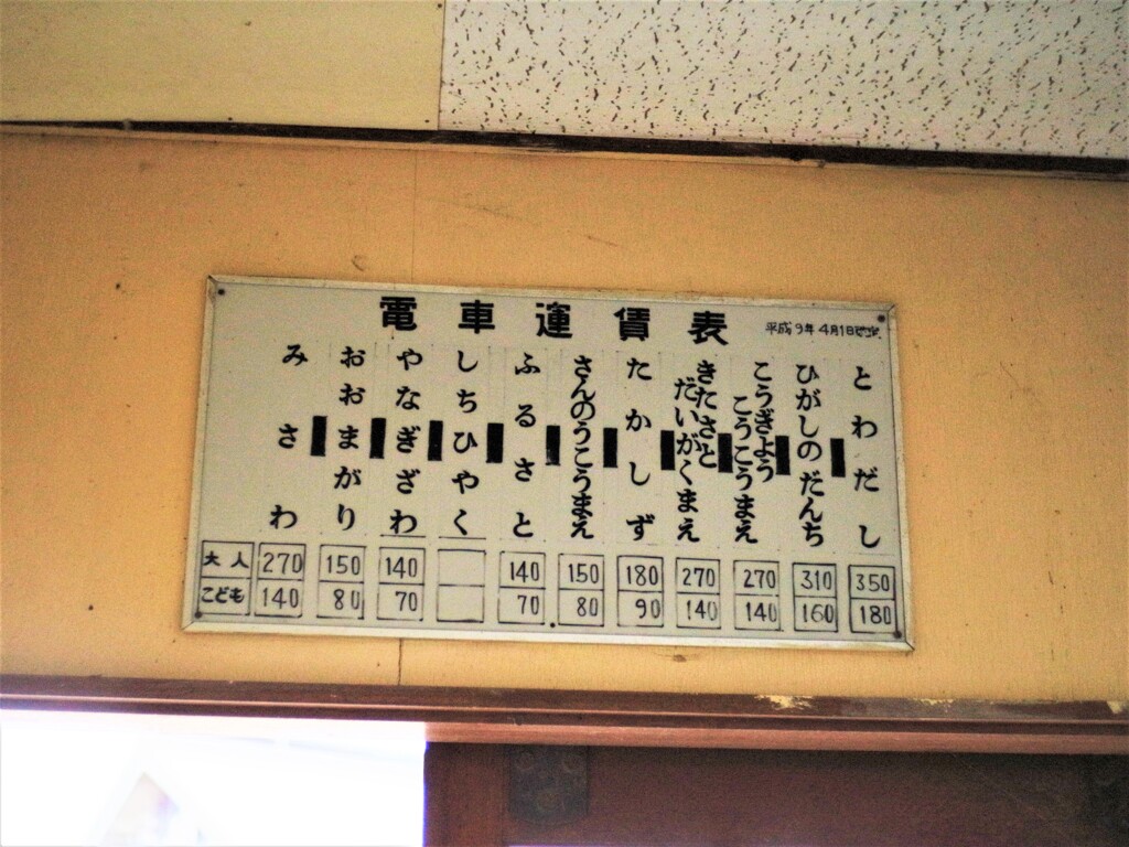 七百駅にて