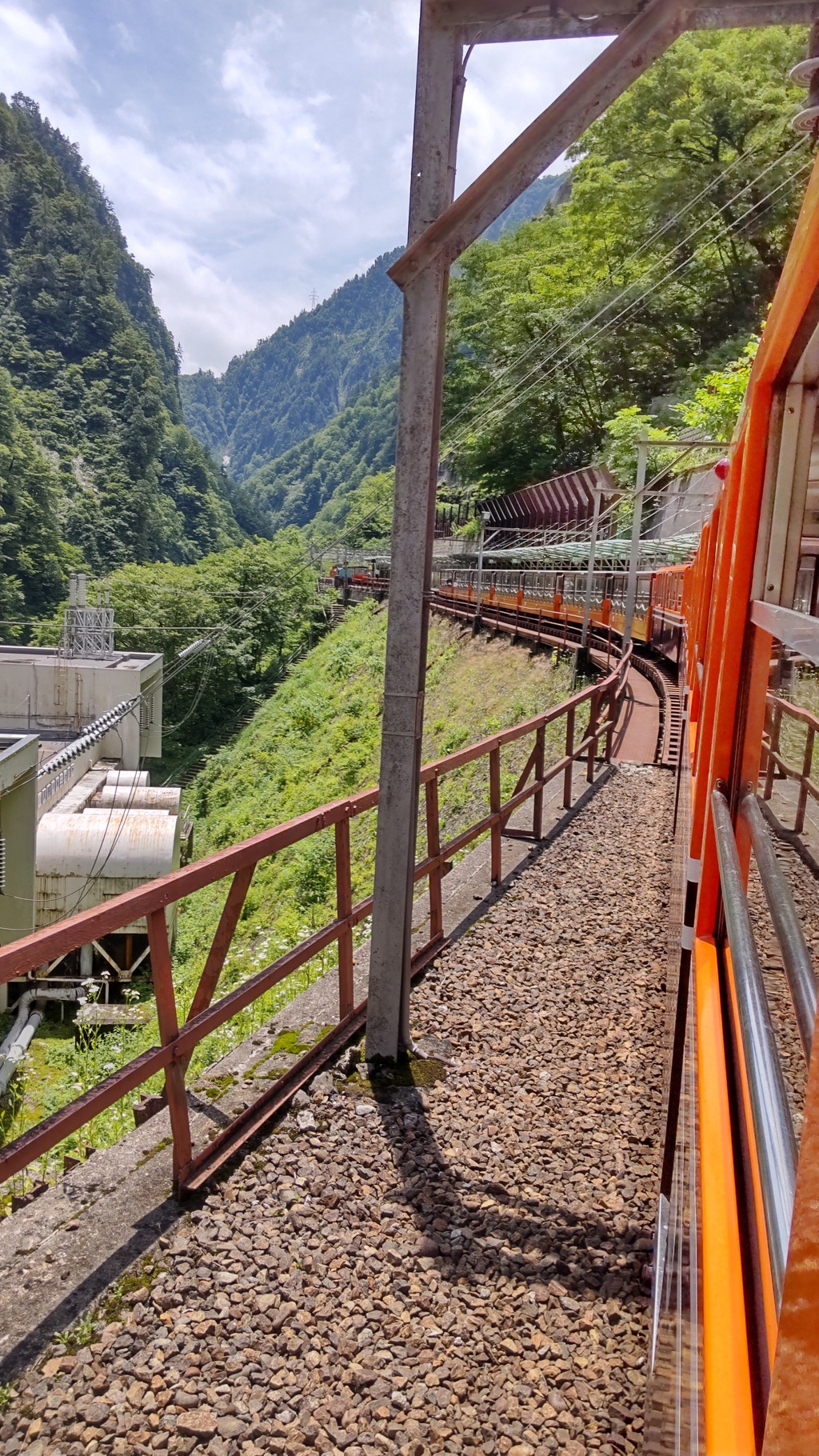 黒部峡谷鉄道