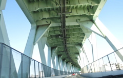 首都高速環状線