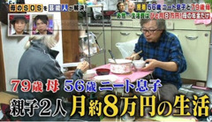 高齢ひきこもり