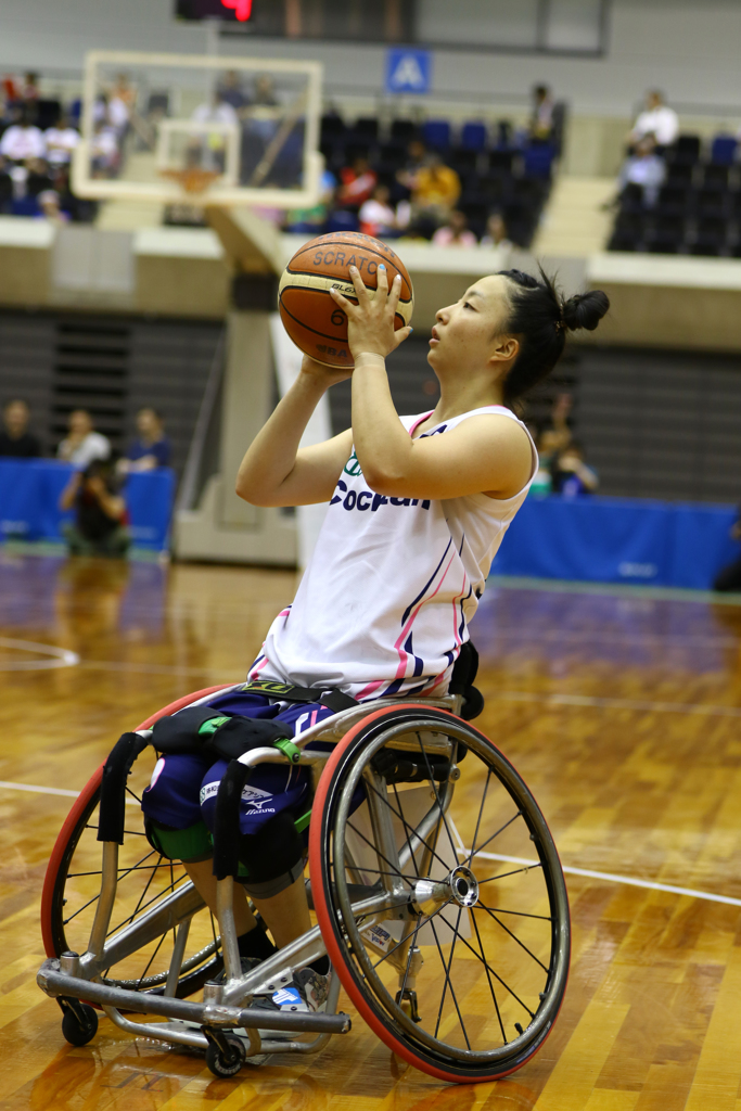 シュート体制