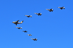 2019岐阜基地航空祭⑪～異機種大編隊３～