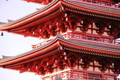 2018正月　浅草寺