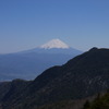 富士山のアップ