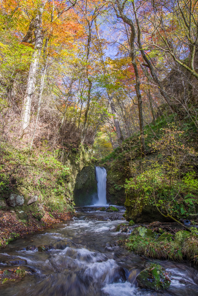 竜返しの滝