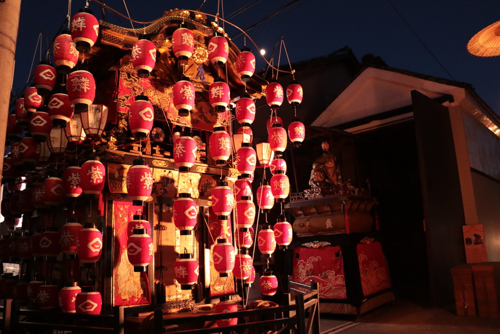 上野天神祭