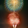 米子がいな祭り②