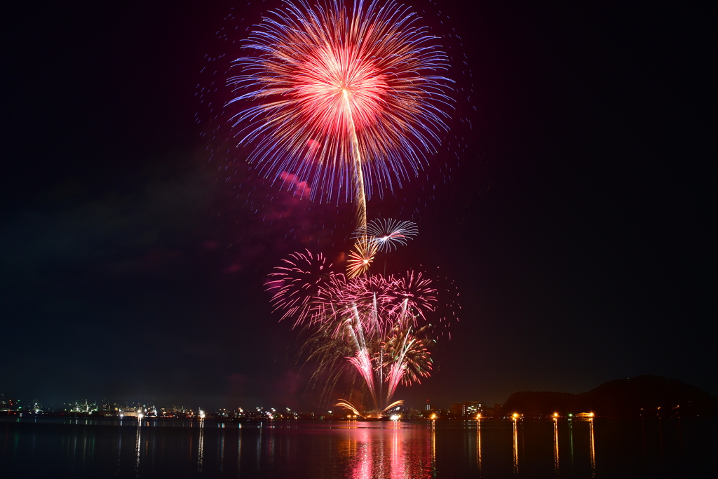 米子がいな祭り