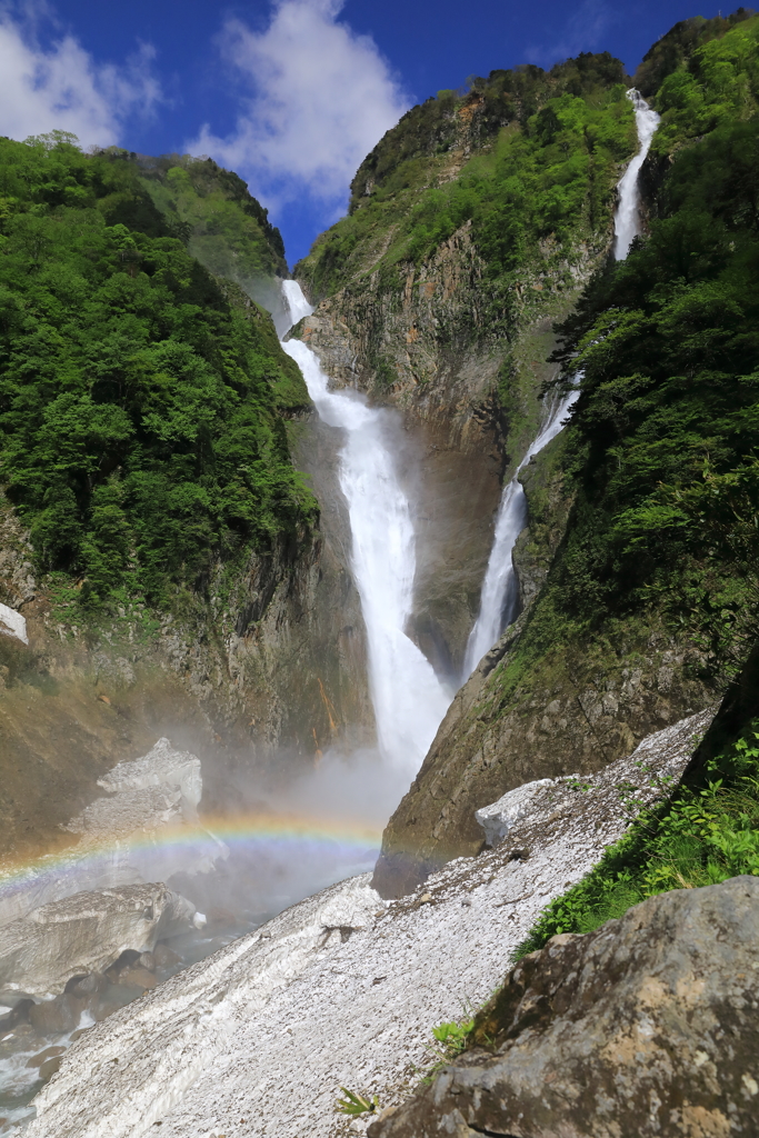 称名滝とハンノキ滝