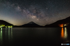 Milky way in Lake Shoji 