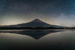 upside Down Fuji and the Milky Way