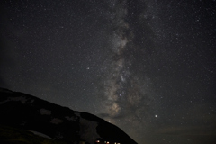 天狗平の星空