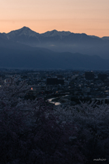 忘却の空。#3