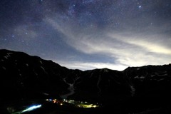 星空の雷鳥沢キャンプ場