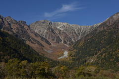 岳沢と穂高連峰