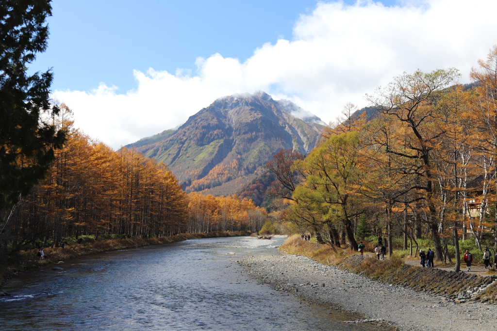 焼岳と梓川