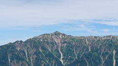 どこから見ても笠ヶ岳