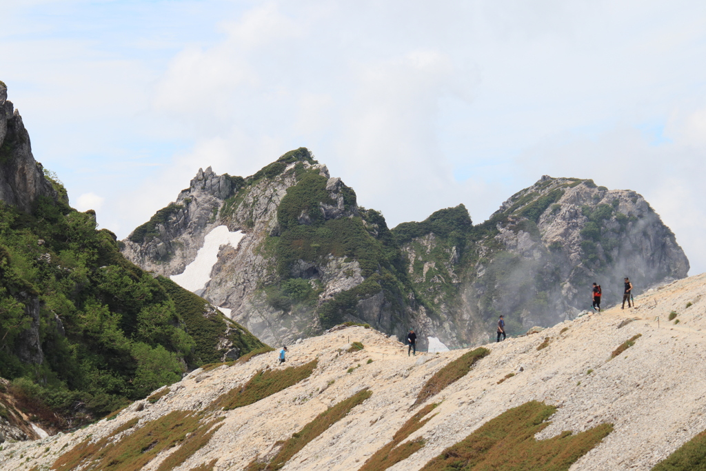 稜線と不帰Ⅲ峰