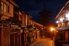 THE 京都