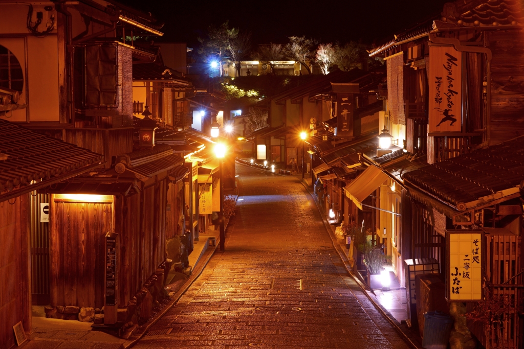 深夜の京都路地