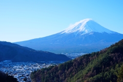 富士山撮影巡り