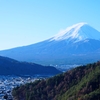 富士山撮影巡り