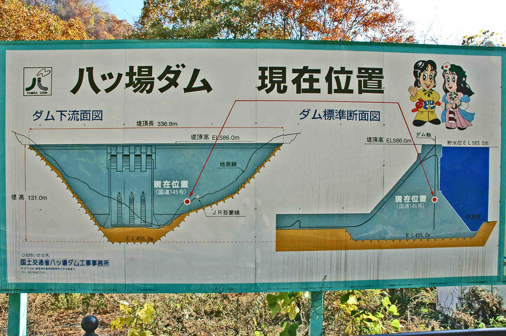 吾妻渓谷　⑥ 八ッ場ダム 説明板 Ⅱ
