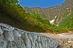 一ノ倉沢と除雪跡 