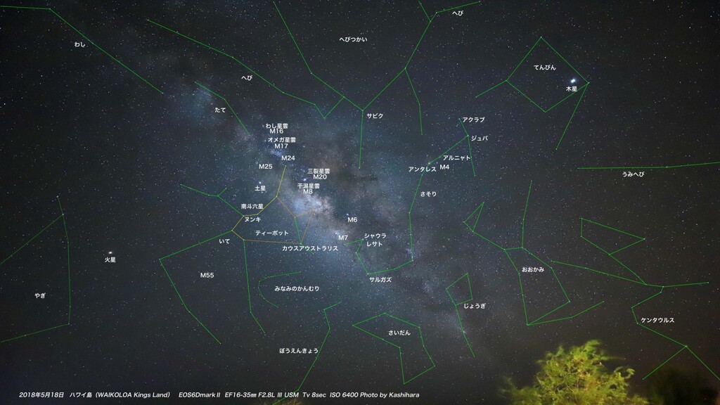 ハワイ島　天の川　星座解説