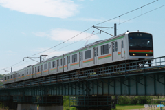 209系3000番台