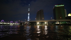隅田川とスカイツリー