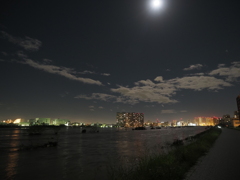 六郷水門付近から上流に向けて