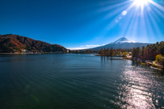 Lake kawaguchi