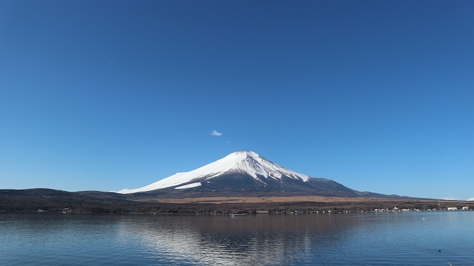 山中湖と富士山