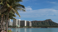 Hawai Waikiki Beach