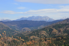 1111Gtg143