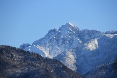 0947Gty190