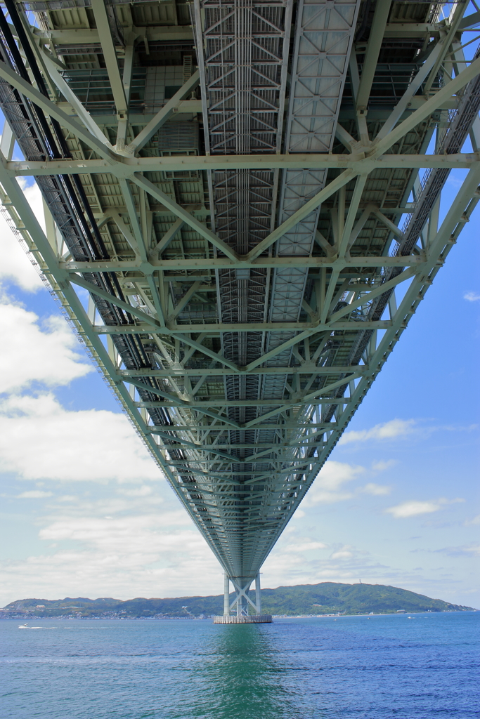 明石海峡大橋＠舞子公園４