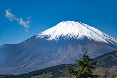 Eruption ＾＾￥