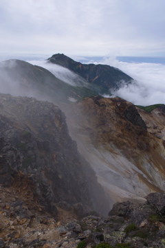 富良野岳