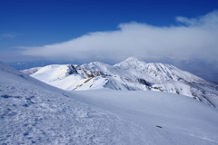 富良野岳