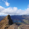 とんがり山