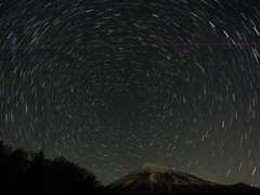 富士山とグルグル