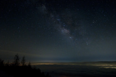 The Milky Way