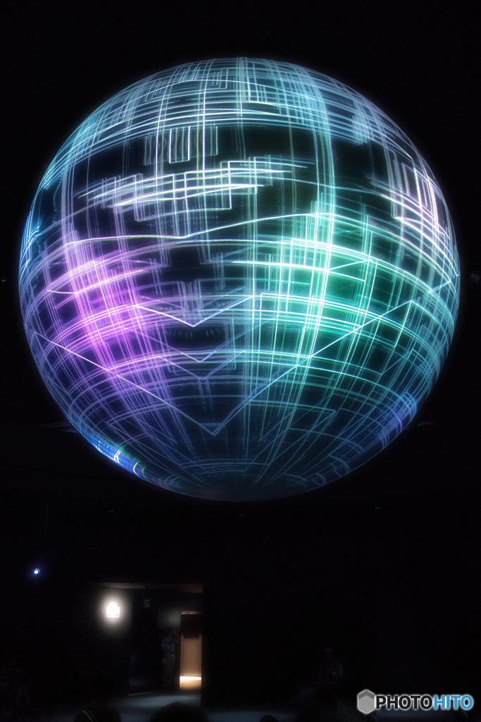 球体b