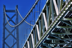 吊り橋